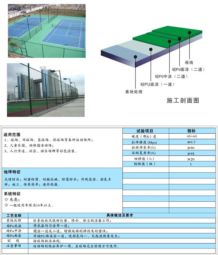 丙烯酸球場(chǎng)材料